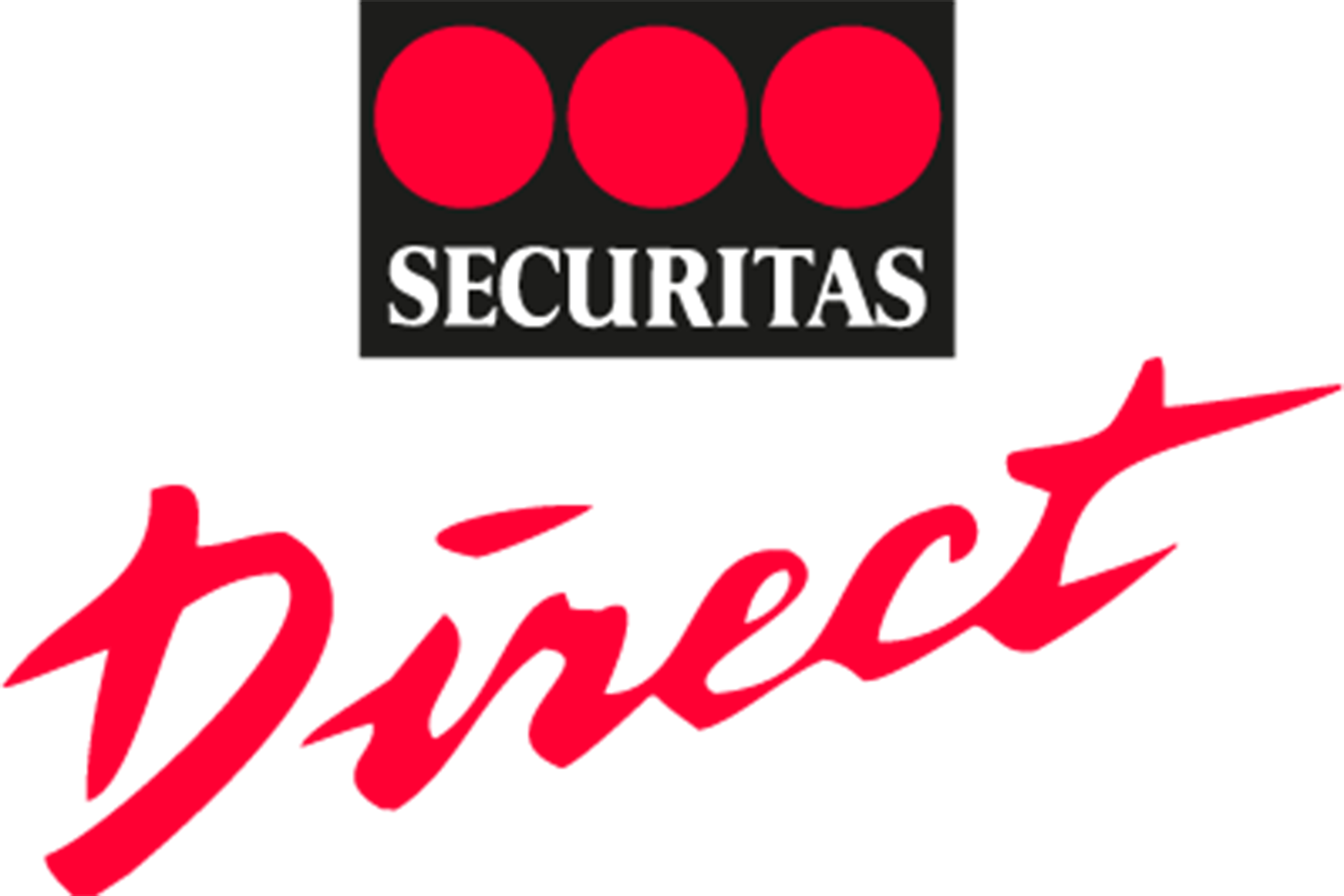 Securitas Direct